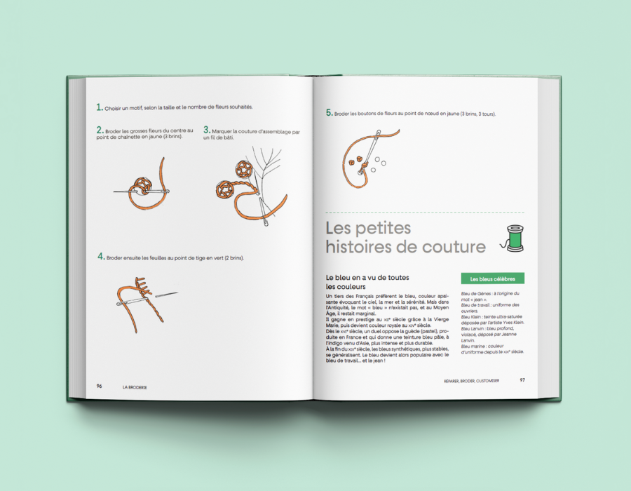 Livre : REPARER, BRODER, CUSTOMISER