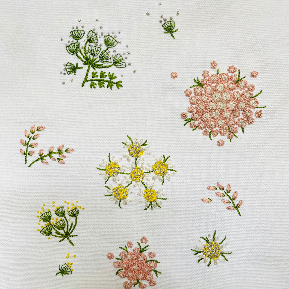 PLANCHE MOTIFS - Fleurs des Champs